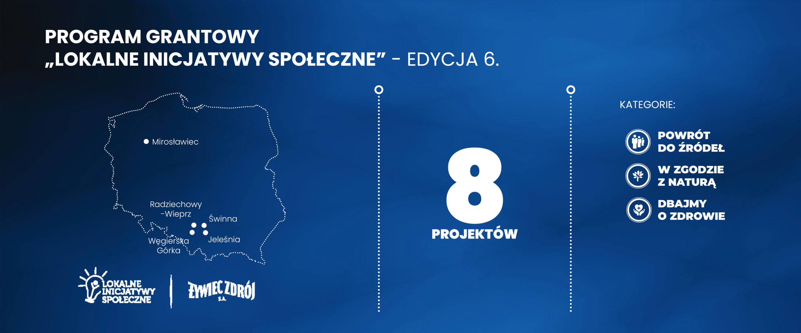 ZZ_lis 2024_wyniki slider_popr_2024